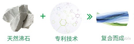 從涂料行業(yè)數據統(tǒng)計看水性涂料已成大勢所趨